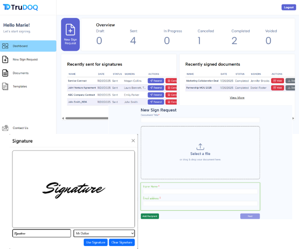 TruDOQ Dashboard Preview